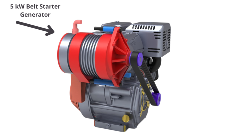 Hybrid Belt Generators - DC Generators, PM Generators