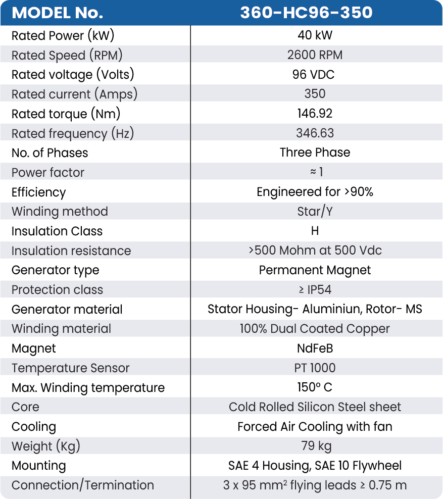 360-HC96-350 EMPMA Table