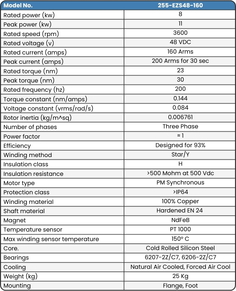 255-EZS48-160 datasheet