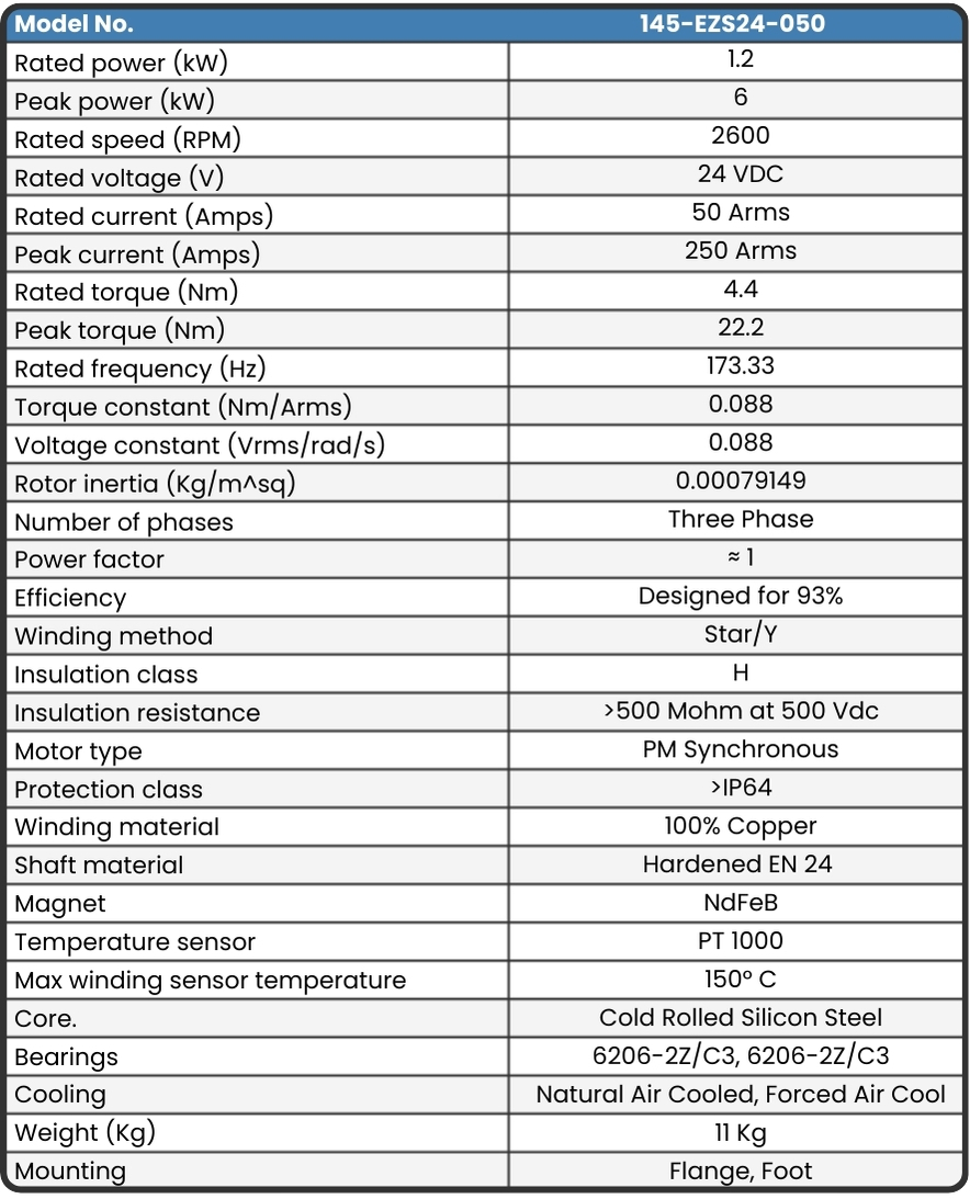 Datasheet 145-EZS24-050