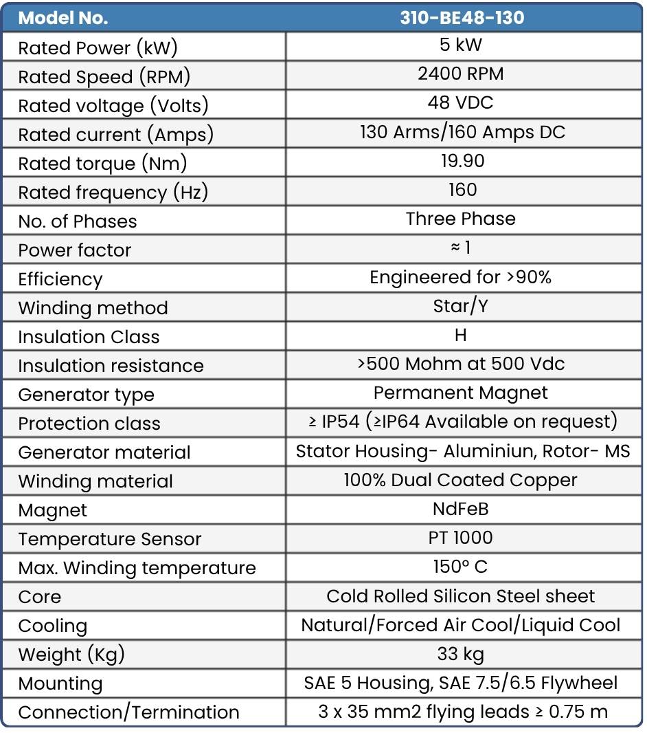 310-BE48-130 datasheet